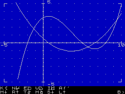 Funktion dritten Grades
            und erste Ableitung