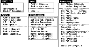 das Statistikmen